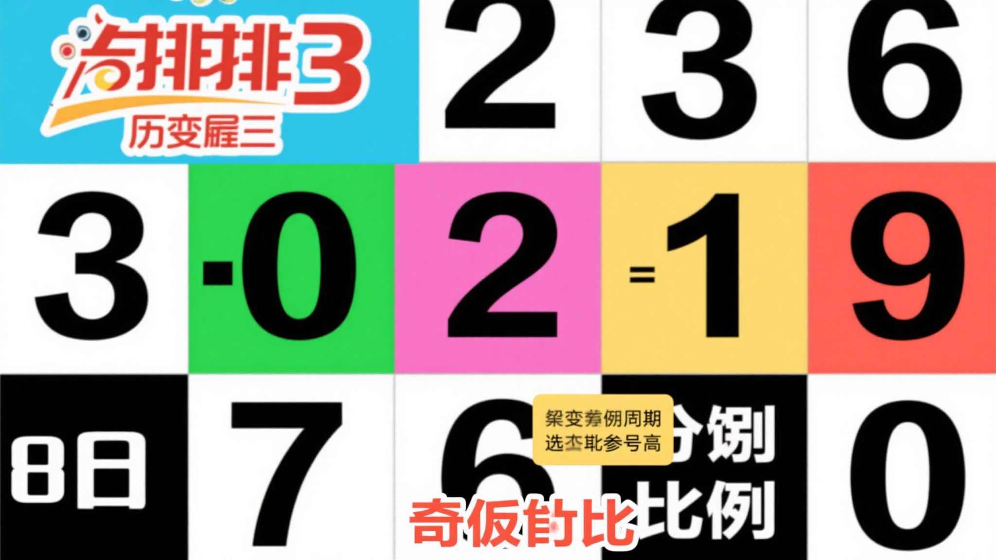 500元挑战排列3！第25-125期三位号码精准解析，奇偶比例揭秘隐藏规律