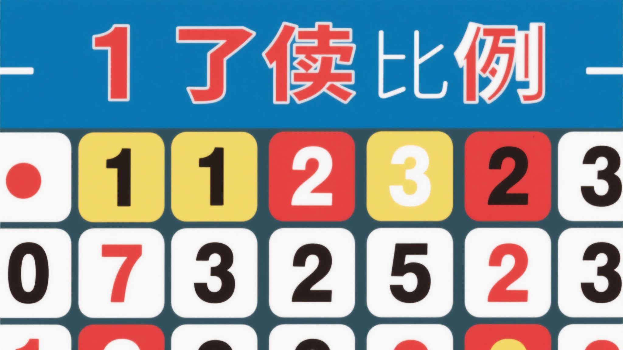 大乐透25-053期号码趋势解析