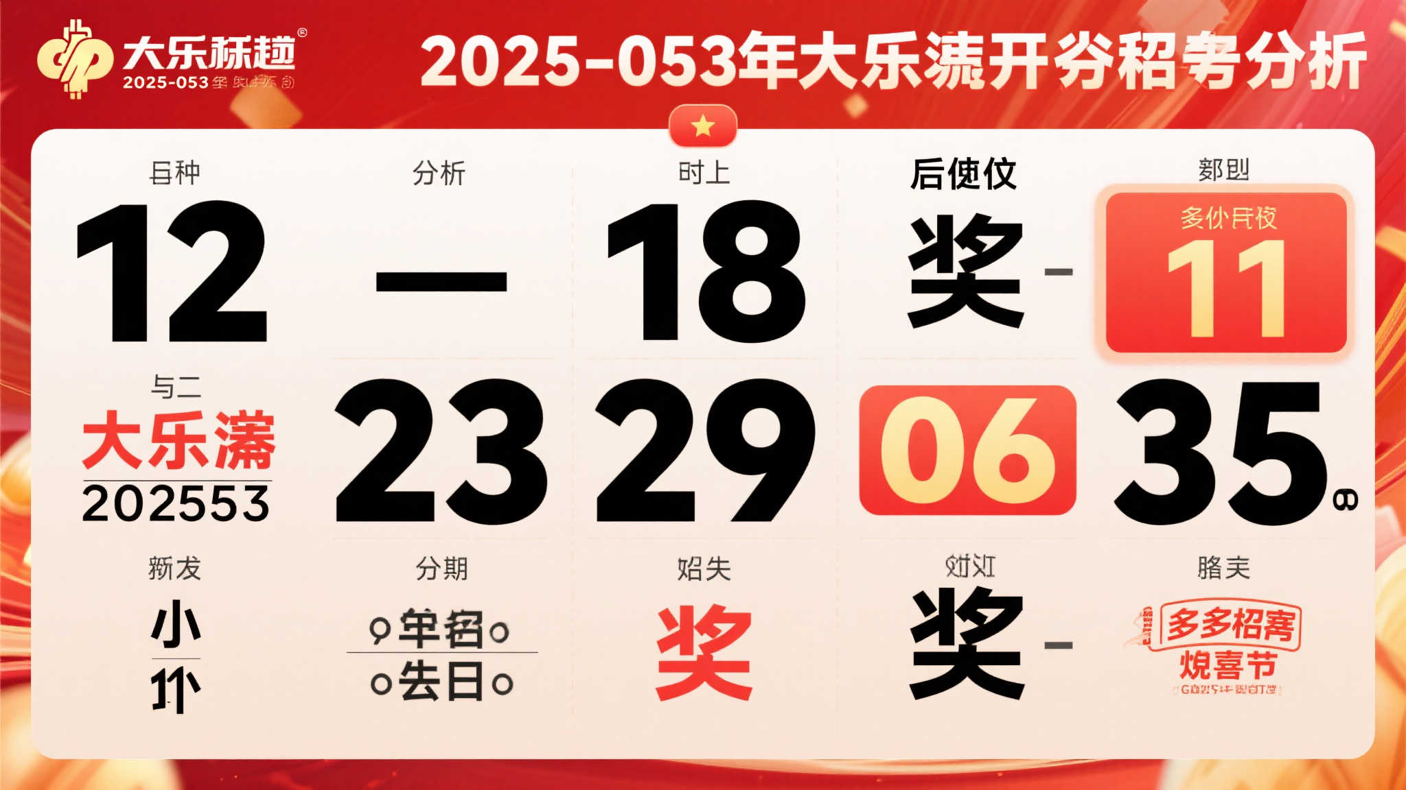 2025年第053期大乐透开奖揭晓：号码结果及回顾查询